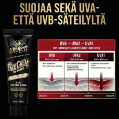 Dick Johnson UV Guard SPF 30 kasvovoide
