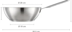 Fiskars All Steel Pure wokki 28 cm