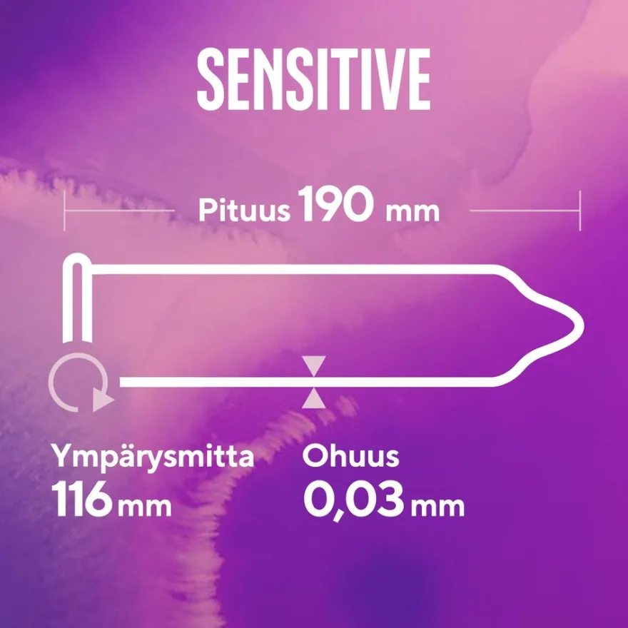 RFSU So Sensitive 6kpl superohut kehon lämpöä välittävä lateksiton kondomi