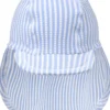 Rikiki UV-lippalakki vauvoille BEN
