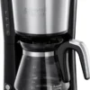 Russell Hobbs Compact Home kahvinkeitin