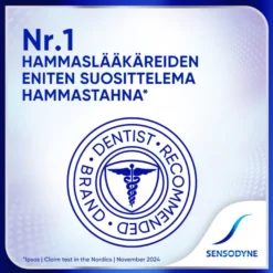 Sensodyne Clinical Repair Deep Clean hammastahna 75ml