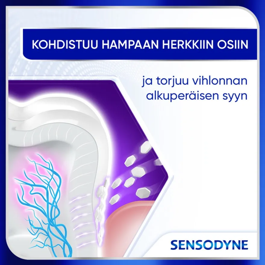 Sensodyne Clinical Repair Deep Clean hammastahna 75ml