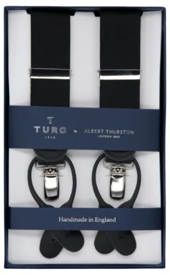 Turo X Albert Thurston olkaimet